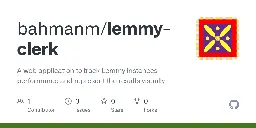 GitHub - bahmanm/lemmy-clerk at v0.0.1
