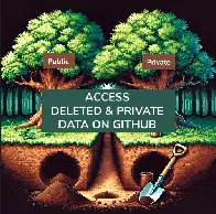 Anyone can Access Deleted and Private Repository Data on GitHub