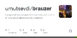 GitHub - umutsevdi/brauzer: A graphical web browser for Linux from scratch in C for a variety of alternative web protocols