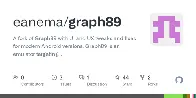 Graph89 is an emulator targeting the Android platform for TI89, TI89T, TI92, TI92+, V200, TI84+, TI84+SE, TI83, TI83+ and TI83+SE calculators.