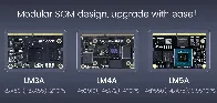 Sipeed Lichee Book 4A is a cheap RISC-V laptop with an upgradeable processor module - Liliputing