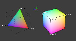 Color: From Hexcodes to Eyeballs