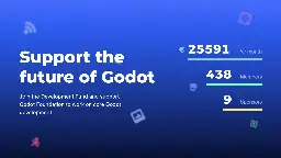 Introducing the new Godot Development Fund