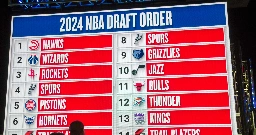 2024 NBA Draft Selections: Tracking the Full List of Picks and Results