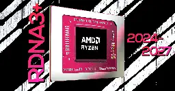 AMD APUs rumored to use RDNA3+ GPU architecture until at least 2027 - VideoCardz.com