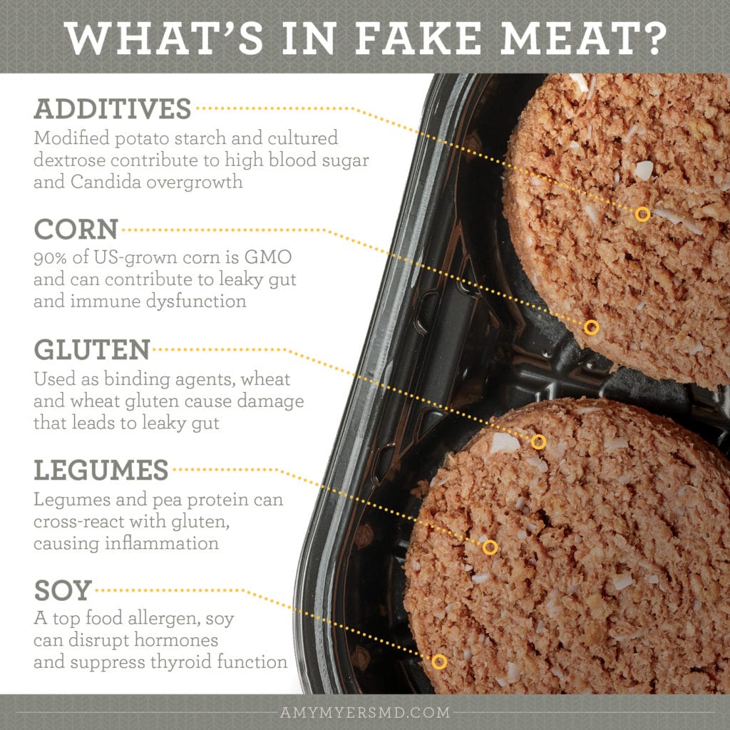 Read this before you eat a fake burger