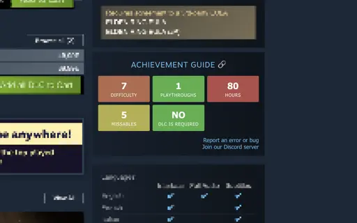 Steam Achievement Guide – Get this Extension for 🦊 Firefox (en-US)