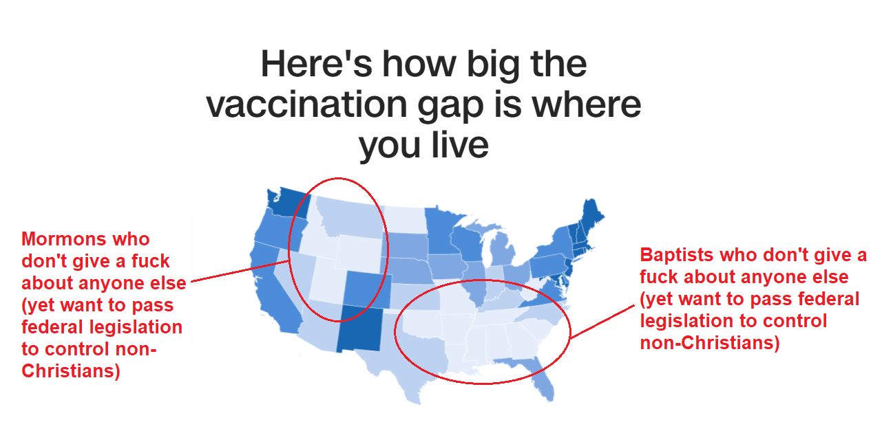 Notice a pattern?