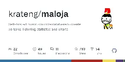 GitHub - krateng/maloja: Self-hosted music scrobble database to create personal listening statistics and charts