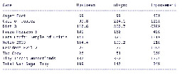 Windows NT Synchronization Primitive Driver Updated For The Linux Kernel