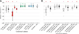 Music can be reconstructed from human auditory cortex activity using nonlinear decoding models