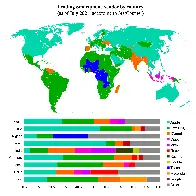 Leading smartphone vendor in each country