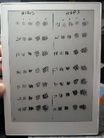 Staedtler stylus comparison