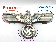 Major USA political affiliations explained