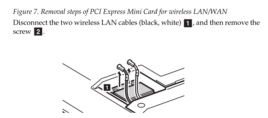 Instructions for removal of WiFi card. It says "Disconnect the two wireless LAN cables".