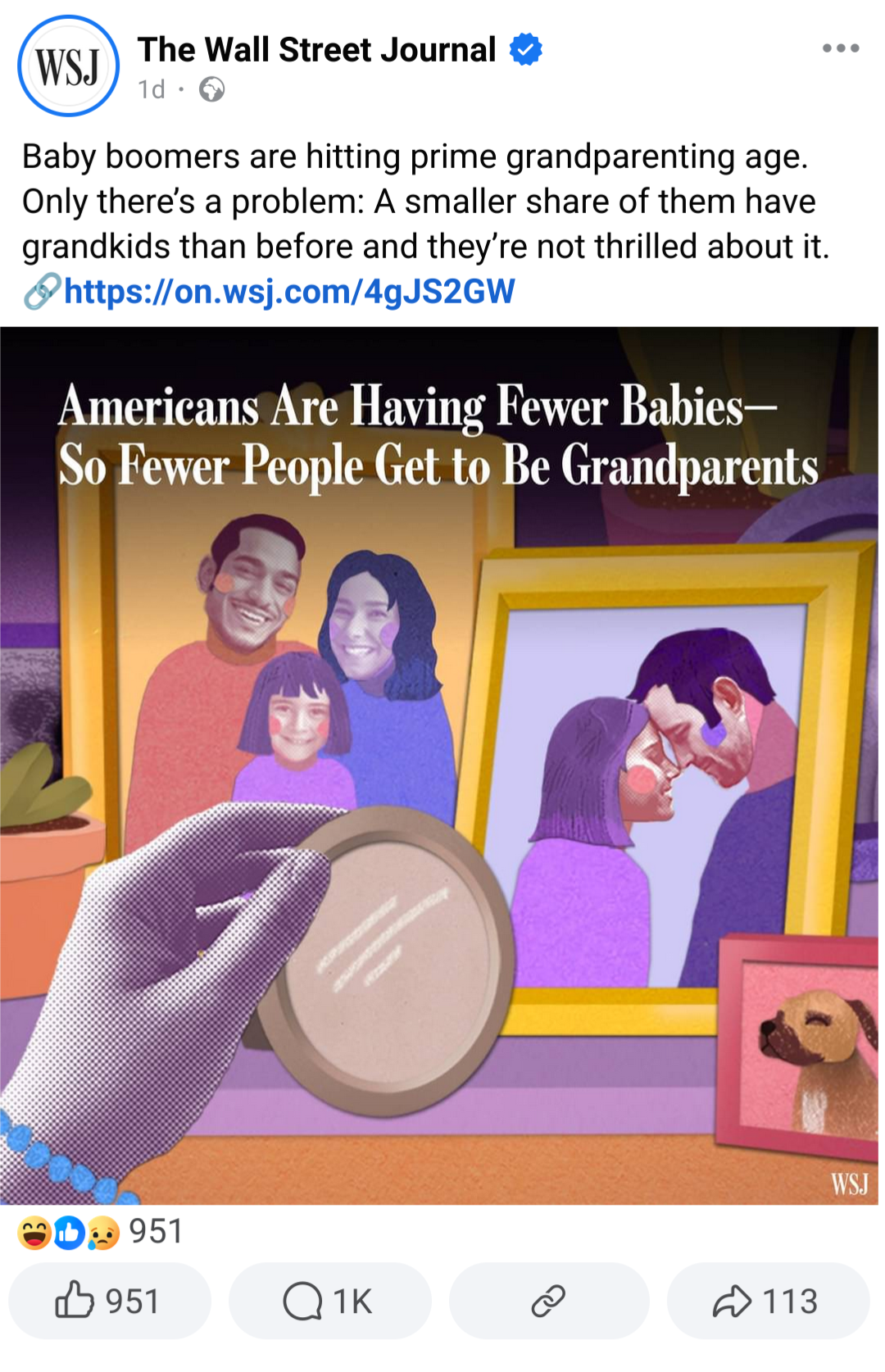 Wall Street Journal post on Facebook titled "Americans Are Having Fewer Babies- So Fewere People Get to Be Grandparents".  The subheading reads "Baby boomers are hitting prime grandparenting age.  Only there's a problem: A smaller sdhare of them have grandkids than before and they're not thrilled about it".  There is a link to the article at https://on.wsj.com/4gJS2GW