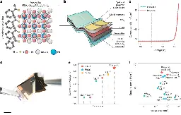 Flexible quasi-2D perovskite solar cells with high specific power and improved stability for energy-autonomous drones - Nature Energy