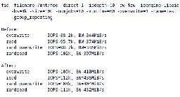 EXT4 Has A Very Nice Performance Optimization For Linux 6.11