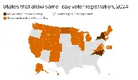 If you live in the states on the map below* with same-day voter registration, you can still vote today if you haven't yet registered to vote! *except the state which only allow it during early voting