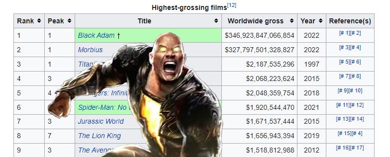 We can't lose to Black Adam. Sony must rerelease Morbius for the 3rd time