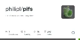 GitHub - philipl/pifs: πfs - the data-free filesystem!