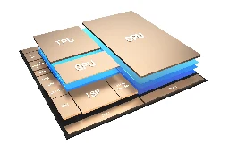 Sophgo SG2380 - A 2.5 GHz 16-core SiFive P670 RISC-V processor with a 20 TOPS AI accelerator - CNX Software