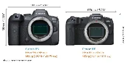 Canon R6 vs Canon RP Detailed Comparison