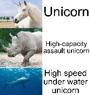 Unicorns come in different sizes!