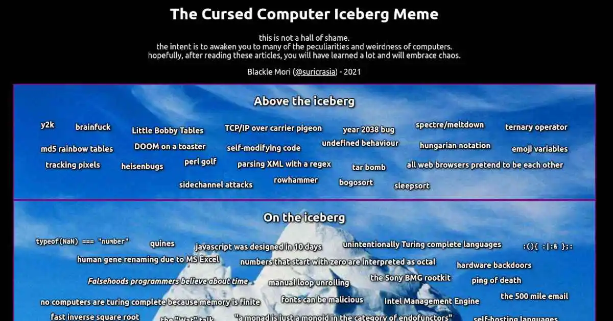 The Cursed Computer Iceberg Meme