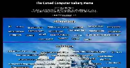 The Cursed Computer Iceberg Meme