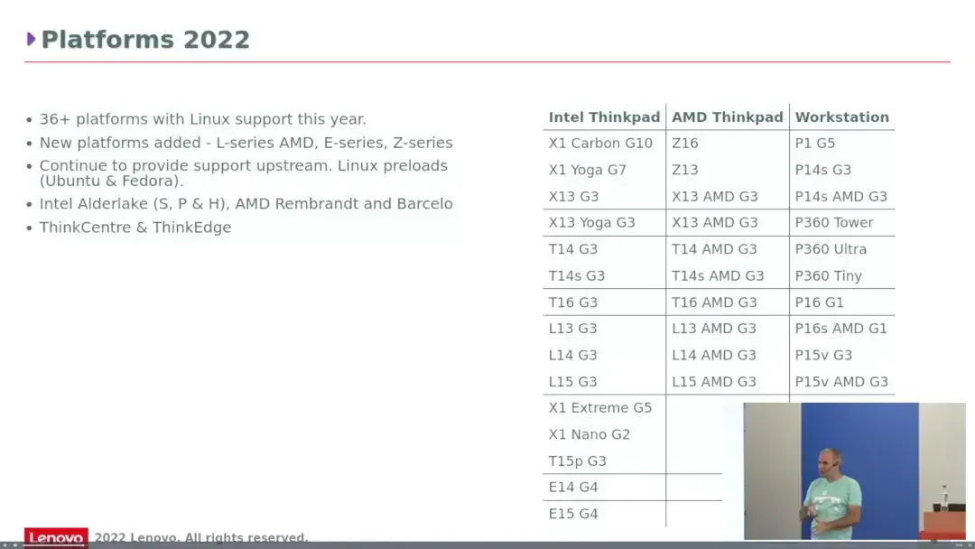 Lenovo Expects 30+ Platforms With Linux Support This Year, Both AMD & Intel Systems