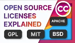 Free and Open Source software licenses explained