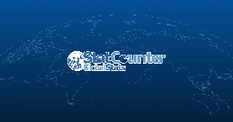 Useragent Detect | StatCounter Global Stats