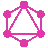 graphql