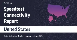 Speedtest® Connectivity Report | United States H1 2024