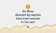 Do films directed by women have more women in the cast?