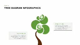 Free PowerPoint Tree Diagram Templates & Google Slides - SlideChef