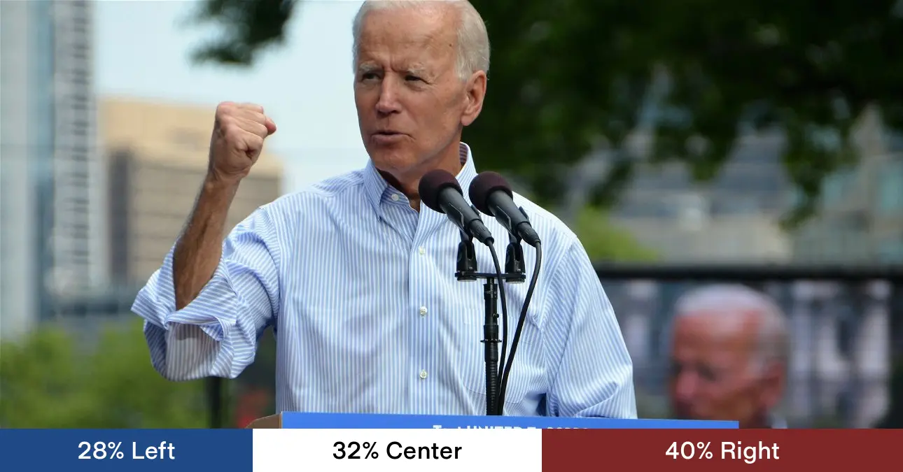 Biden calls China a 'ticking time bomb' due to economic troubles