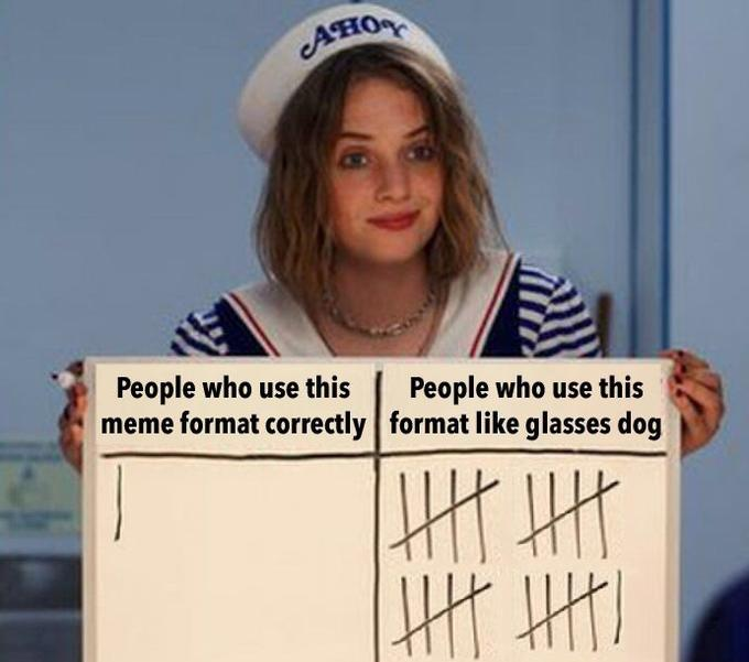 "Robin Holding a Whiteboard" meme format with left column labeled "people who use this meme format correctly" and a tally of one, and the right column labeled "people who use this format like glasses dog" and a tally of 21