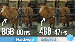 Why VRAM’s So Important For Gaming: 4GB vs. 8GB
