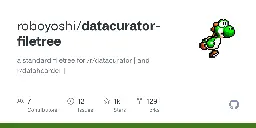 GitHub - roboyoshi/datacurator-filetree: a standard filetree for /r/datacurator [ and r/datahoarder ]