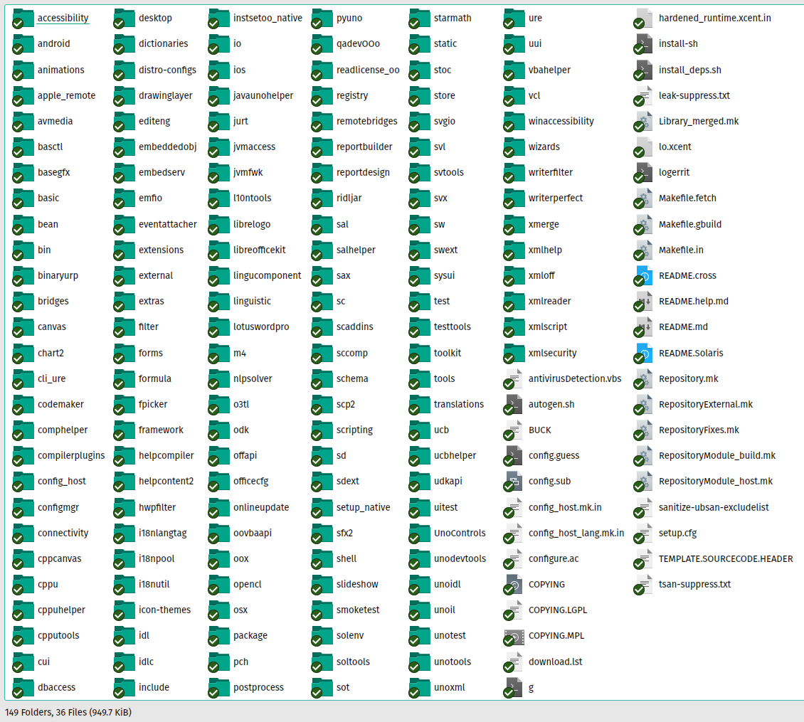 Screenshot of the 149 folders at the root of the LibreOffice codebase