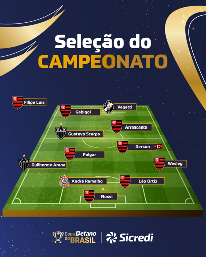 Montagem colorida oficial da Copa do Brasil apresentando a seleção do torneio. O fundo é azul com alguns detalhes dourados e o nome da competição na parte de baixo. No centro, um caminho de futebol, o clássico retângulo com gramado verde. Os jogadores selecionados foram:

Goleiro - Rossi (Flamengo)
Lateral-direito - Wesley (Flamengo)
Zagueiros  - Léo Ortiz (Flamengo) e André Ramalho (Corinthians)
Lateral-esquerdo - Guilherme Arana (Atlético-MG)
Volantes - Gerson e Pulgar (Flamengo)
Meias - Gustavo Scarpa (Atlético-MG) e Arrascaeta (Flamengo)
Atacantes - Gabigol (Flamengo) e Vegetti (Vasco)
Treinador - Filipe Luís (Flamengo)