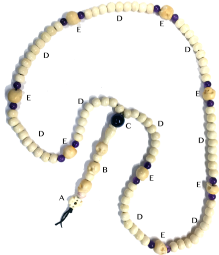 Chaplet Of St. Cyprian, Saint Of Magick Workers