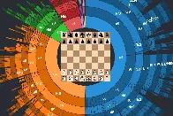 A Visual Look at 2 Million Chess Games