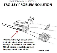 Trolley Problem Solution