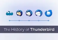 An Untold History of Thunderbird