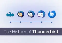 An Untold History of Thunderbird