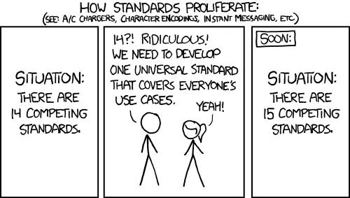 &quot;Standards&quot; XKCD from https://xkcd.com/927/