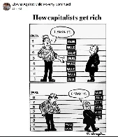 How capitalists get rich